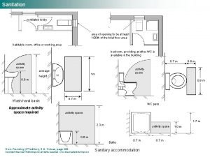 Ventilated lobby