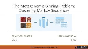 Metagenomic binning