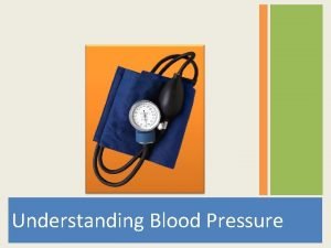 Understanding Blood Pressure Heart Parts Arteries Capillaries Veins