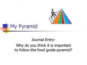 My Pyramid Journal Entry Why do you think