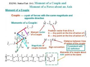 ES 2501 StaticsUnit 10 1 Moment of a