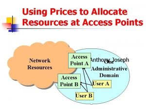 Using Prices to Allocate Resources at Access Points