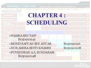 CHAPTER 4 SCHEDULING HAMKA BIN TAIP B 050910242