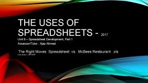 THE USES OF SPREADSHEETS 2017 Unit 9 Spreadsheet