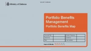 SECURITY MARKING Portfolio Benefits Management Portfolio Benefits Map