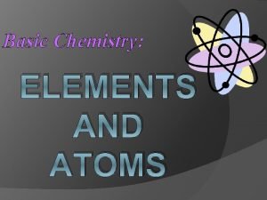Basic Chemistry ELEMENTS AND ATOMS I ELEMENTS ATOMS