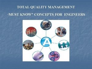 TOTAL QUALITY MANAGEMENT MUST KNOW CONCEPTS FOR ENGINEERS