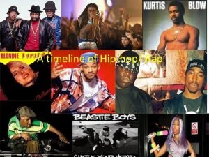 Hip-hop history timeline