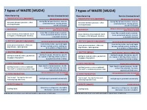 Muda 7 types of waste Muda 7 types of waste