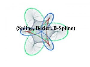 Spline terminology