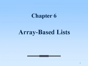 Chapter 6 ArrayBased Lists 1 Chap 6 Contents