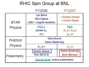 RHIC Spin Group at BNL STAR Physics PHENIX