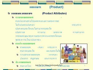 Product Types of Brand Generic Product Individual Brand