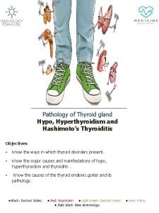 Thyroid symptoms in female
