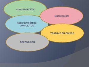 Características de la motivación