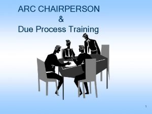 ARC CHAIRPERSON Due Process Training 1 Legal Background