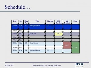 Schedule Date Day Class No Title 5 Nov