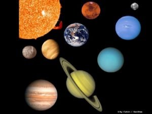 Planets A Solar System is formed Nebula Stage