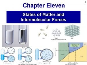 Intermolecular forces in matter