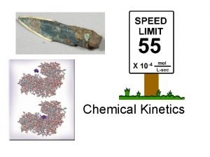 Chemical Kinetics Chemical Kinetics Thermodynamics does a reaction