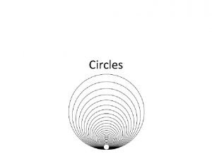 Circular measure