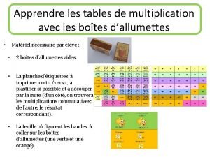 Apprendre les tables de multiplication avec les botes