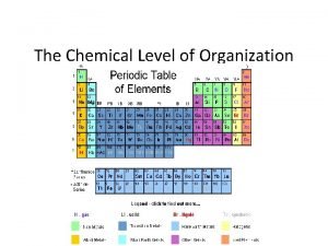 The Chemical Level of Organization DO NOW Sept