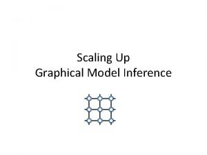 Scaling Up Graphical Model Inference Graphical Models View