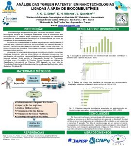 ANLISE DAS GREEN PATENTS EM NANOTECNOLOGIAS LIGADAS REA