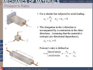 Mechanic of materials