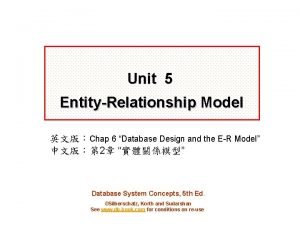 Database er diagram exercises with solutions