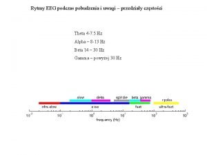 Rytmy EEG podczas pobudzenia i uwagi przedziay czstoci