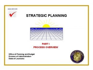 MANAGEWARE STRATEGIC PLANNING PART I PROCESS OVERVIEW Office