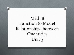 Relationships between quantities