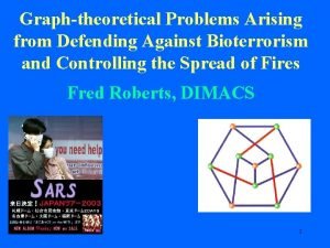 Graphtheoretical Problems Arising from Defending Against Bioterrorism and