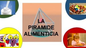 LA PIRAMIDE ALIMENTICIA LA PIRMIDE ALIMENTICIA ESCALN 1