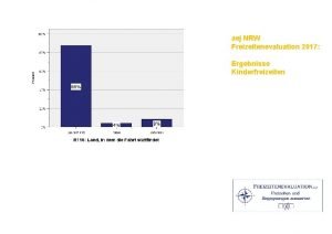 aej NRW Freizeitenevaluation 2017 Ergebnisse Kinderfreizeiten aej NRW