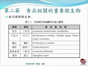 Lactobcoccus Lactobacillus Unripened dairy products Cottage cheese queso