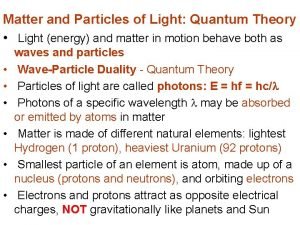 Matter and Particles of Light Quantum Theory Light