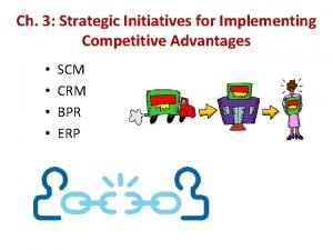 Ch 3 Strategic Initiatives for Implementing Competitive Advantages