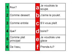 1 Pour 2 Comme dessert 3 Comme entre