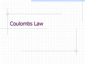 Coulombs Law Charge Q Amount of charge is
