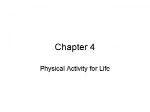 Chapter 12 lesson 3 planning a personal activity program