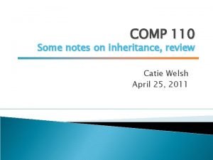 COMP 110 Some notes on inheritance review Catie