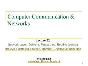 Computer Communication Networks Lecture 22 Network Layer Delivery