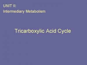 UNIT II Intermediary Metabolism Tricarboxylic Acid Cycle Figure