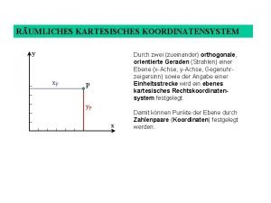 RUMLICHES KARTESISCHES KOORDINATENSYSTEM y x P Durch zwei