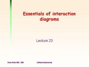 The vertical dimension of a sequence diagram shows?