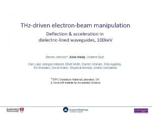 THzdriven electronbeam manipulation Deflection acceleration in dielectriclined waveguides