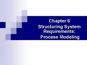 Chapter 6 Structuring System Requirements Process Modeling Learning
